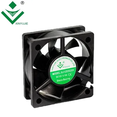 Punti di acquisto della ventola della CPU